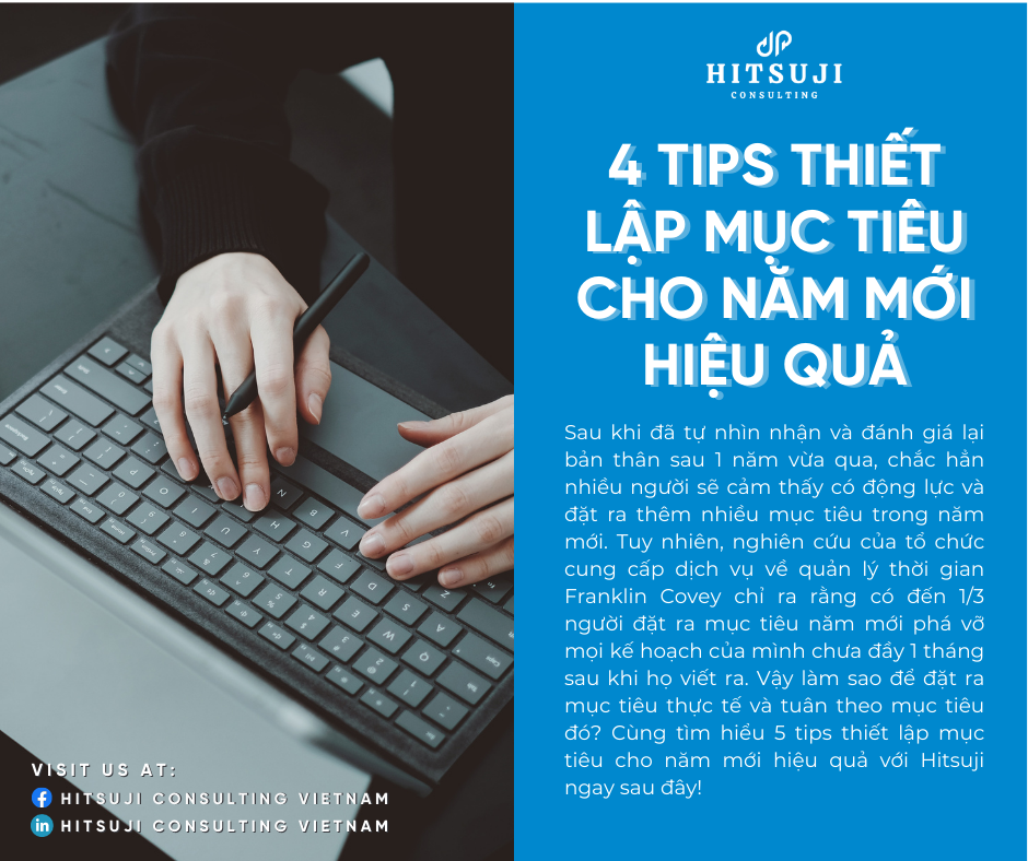 4 TIPS THIẾT LẬP MỤC TIÊU CHO NĂM MỚI HIỆU QUẢ