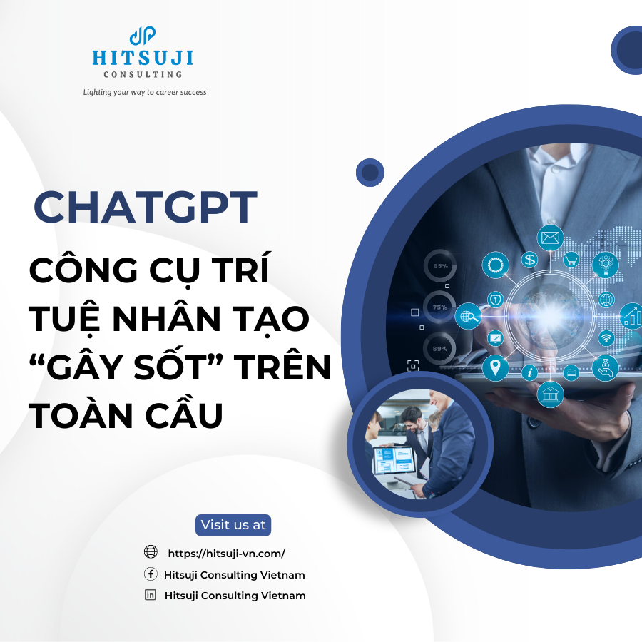 CHATGPT - CÔNG CỤ TRÍ TUỆ NHÂN TẠO “GÂY SỐT” TRÊN TOÀN CẦU