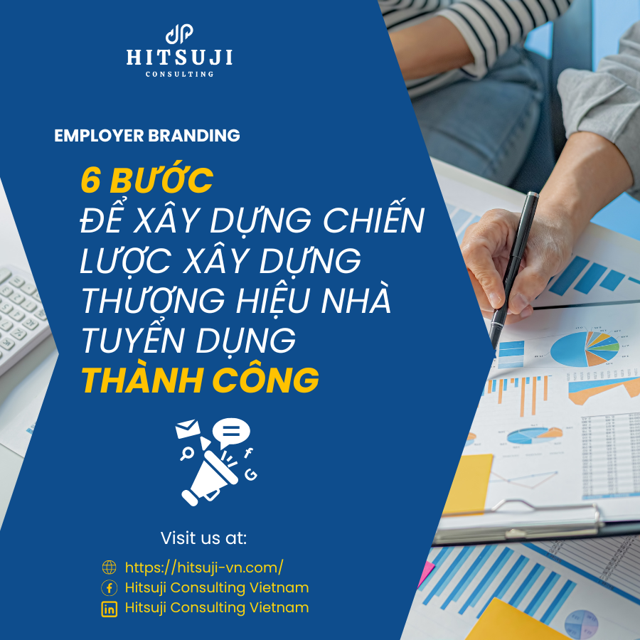 EMPLOYER BRANDING: 6 BƯỚC ĐỂ XÂY DỰNG CHIẾN LƯỢC XÂY DỰNG THƯƠNG HIỆU NHÀ TUYỂN DỤNG THÀNH CÔNG