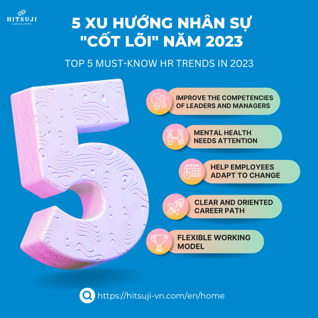 TOP 5 MUST-KNOW HR TRENDS IN 2023